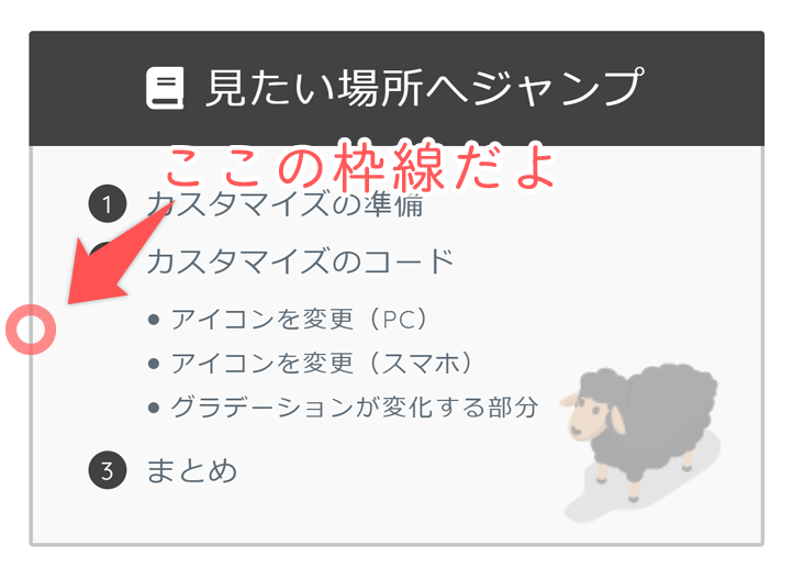 ここの枠線だよ