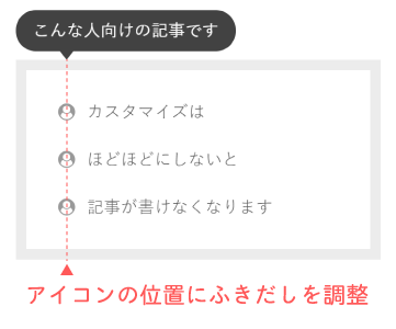 こだわりポイント